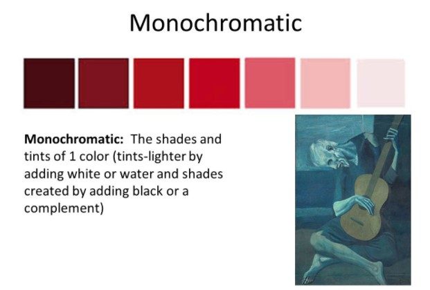 Monochromatic shade