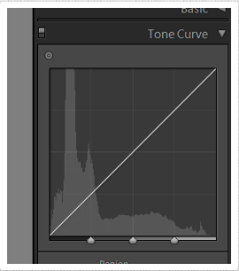 Tone curve