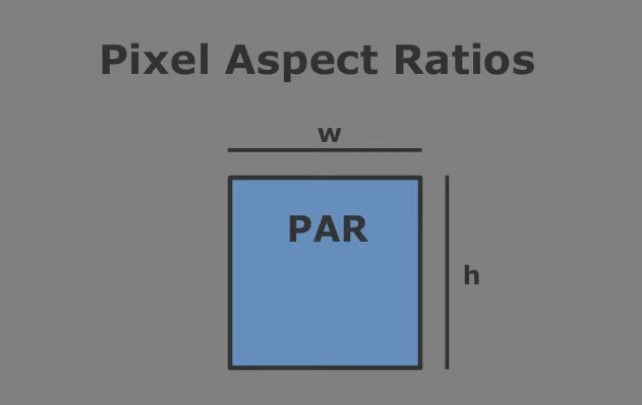 What Is The Pixel Aspect Ratio